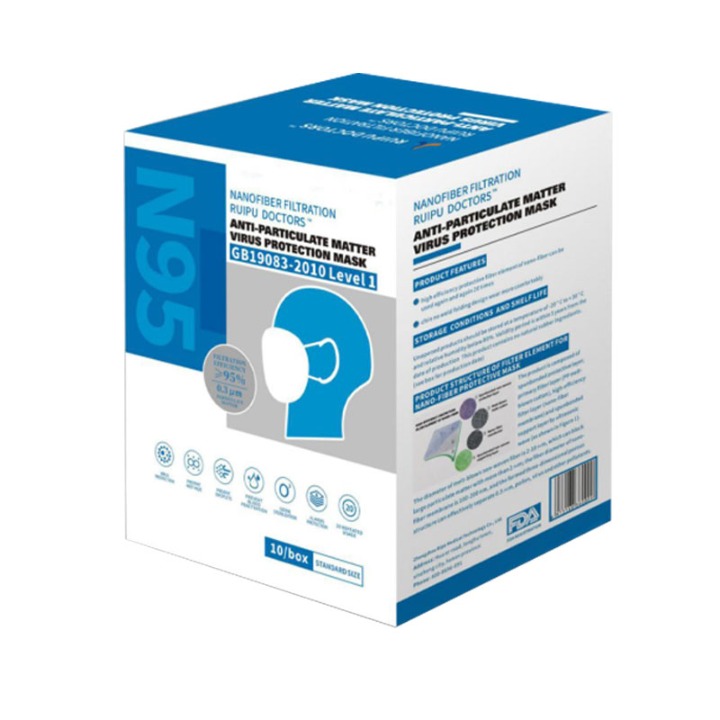 N95 Folding Respirator (non-medical)