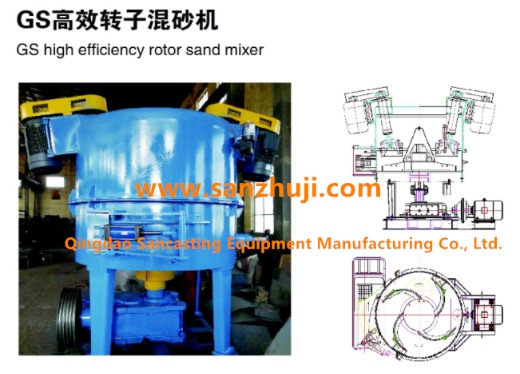 GS high ficliency rotor sand mixer