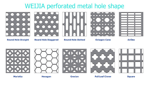 Perforated metal mesh/Perforated sheet/Perforated metal