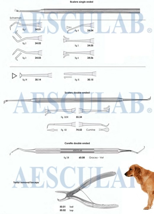 Tratar removal Forceps for Small Animals