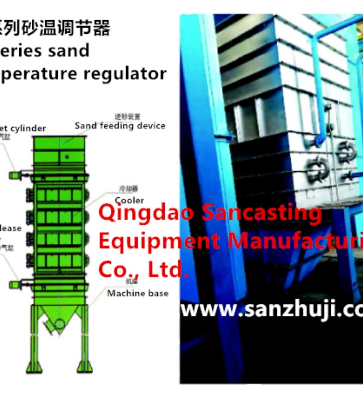 SL series sand temperature regulator