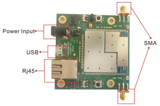 Wireless NLOS Broadband Video Data Wireless Radio PCB Module