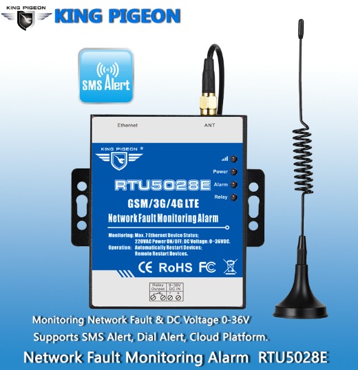  power off SMS alarm network wifi ethernet Lan disconnect remote control remote reset routers network recovery server room monitoring