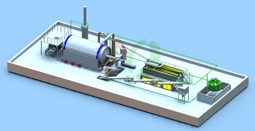 Semi continuous tyre plastic to oil pyrolysis plant