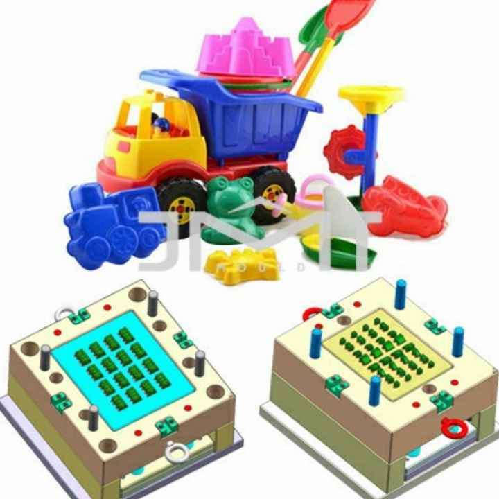 Processing custom Toy mould