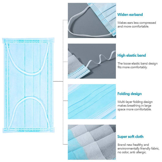 Disposable Dust Mask Pollution Face Mask for virus protection - ABHED Nose mask for protect self  (set of 10)