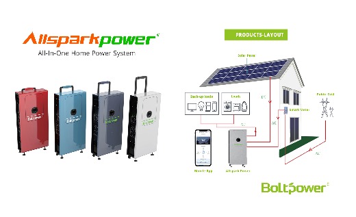 Customized 3kw 5kw off -Grid Solar System Solar Power for Home Use