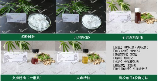 high quality CBD Isolate oil & powder 13956-29-1 Cannabidiol