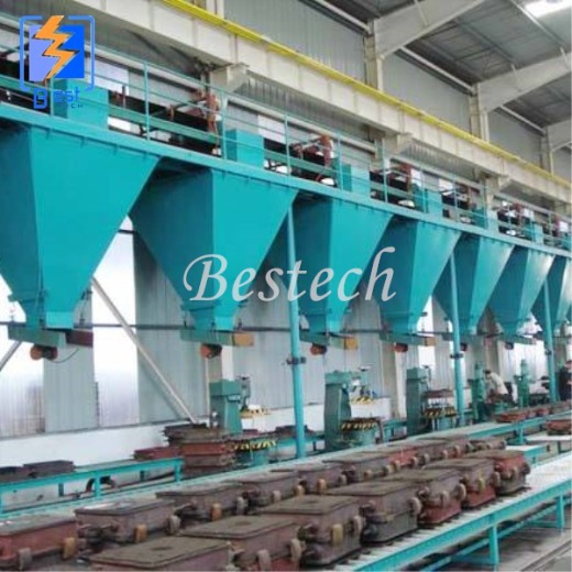 Manhole Cover Production Green Sand Molding Line