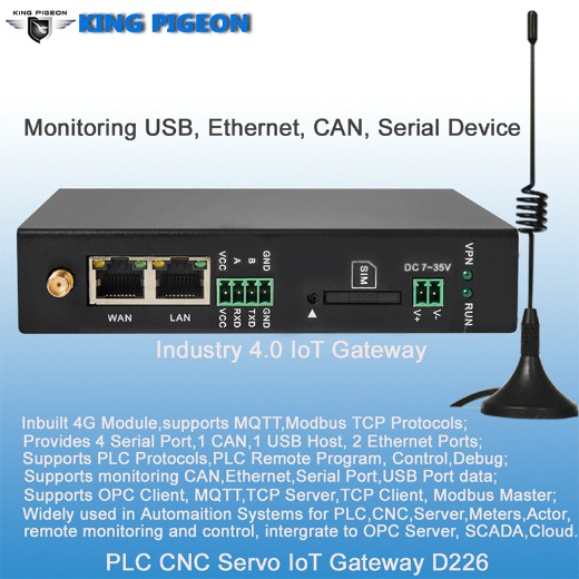 Industry 4.0 IoT Gateway (CNC,Servo,PLC,Meters,USB,Ethernet,CAN,RS485/232/TTL)