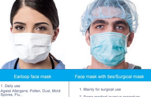    50 Pack Disposable Face Masks 3 Layer