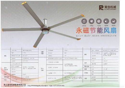 Permanent magnet energy saving fan