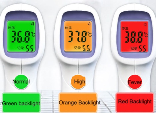 Spot Inventory Sales Infrared Forehead Thermometer 