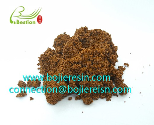 White willow salicin extraction resin