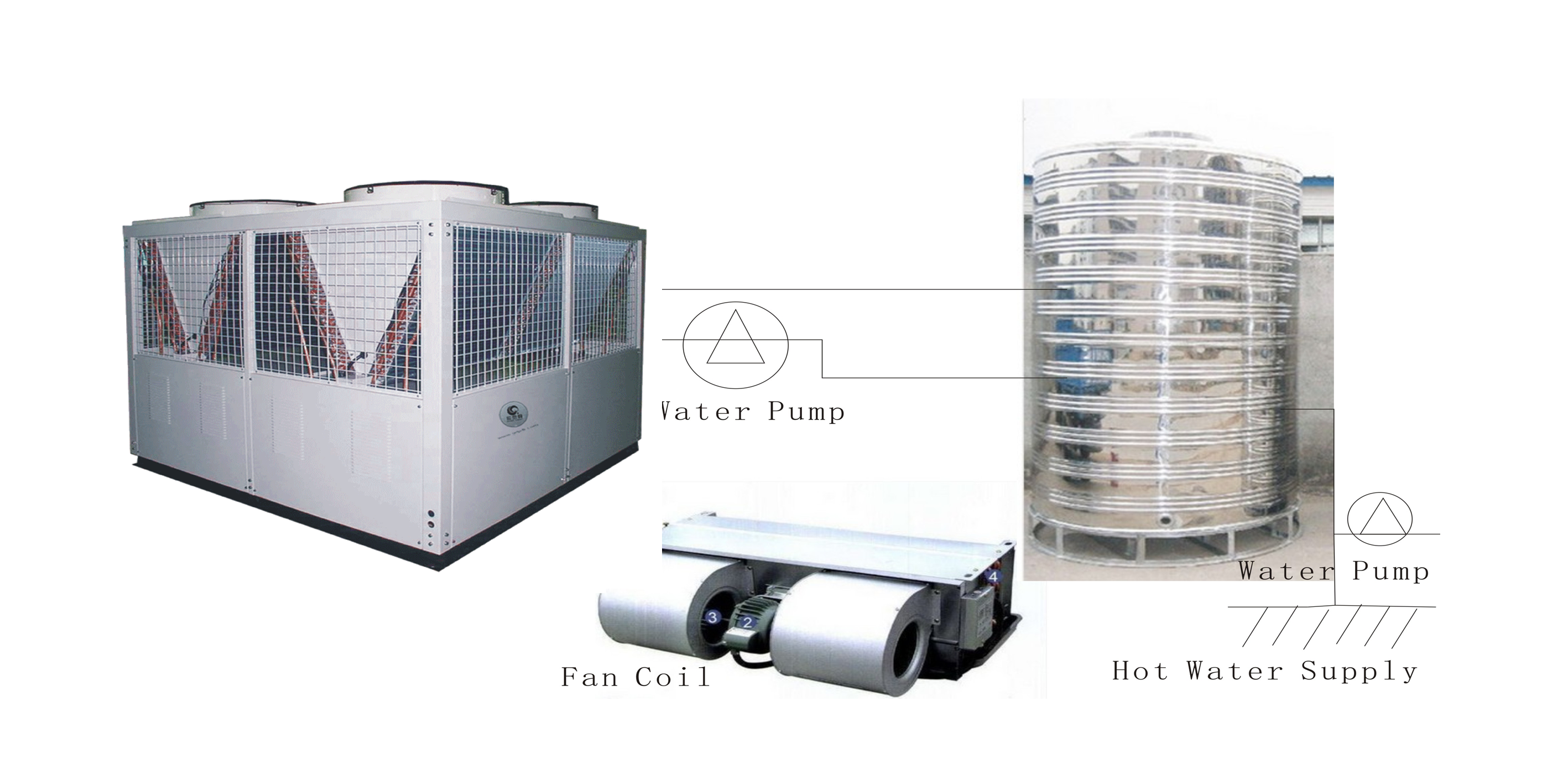 Dc variable frequency heat pump water heater, high efficiency heat pump water heater, air conditioning hot water heating triple supply heat pump
