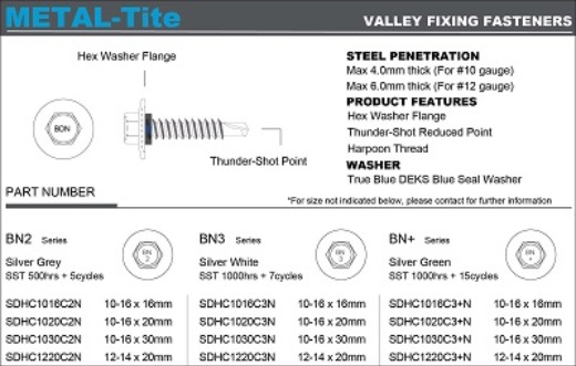Valley Fixing Fasteners