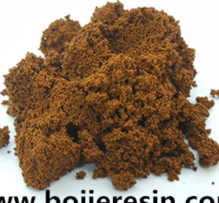 glycyrrhizin extraction resin