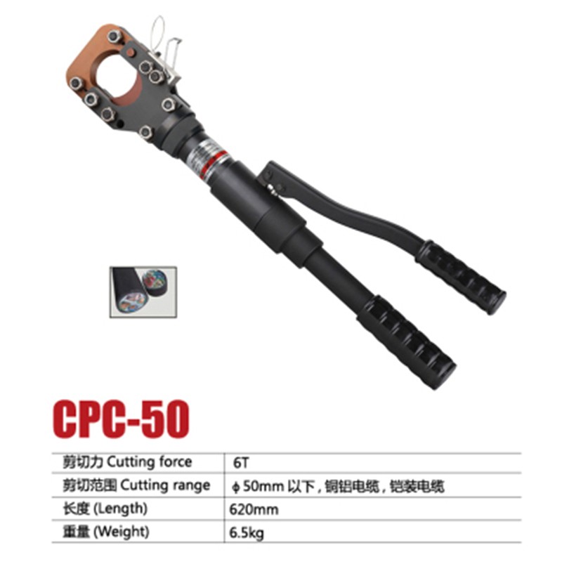 Split hydraulic scissors