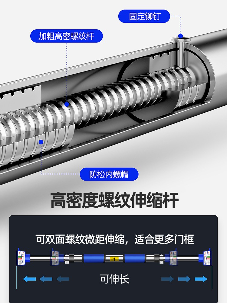 Movement of the horizontal bar