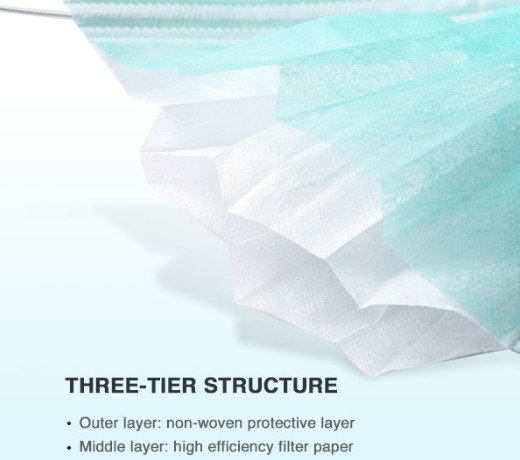 3 Ply No-woven Fabric Health Earloop Virus Protective Disposable Face Mask in Stock