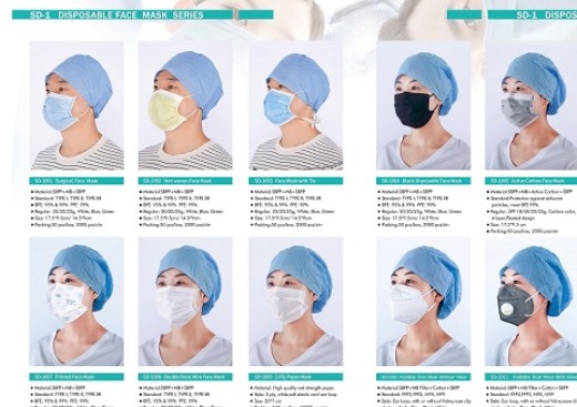 Disposable Face Mask