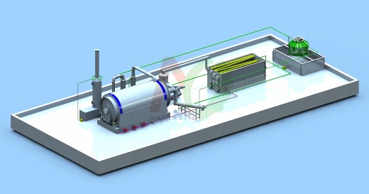 Tyre/plastic to oil pyrolysis plant