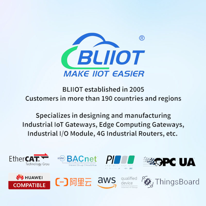 BLIIOT TECHNOLOGY