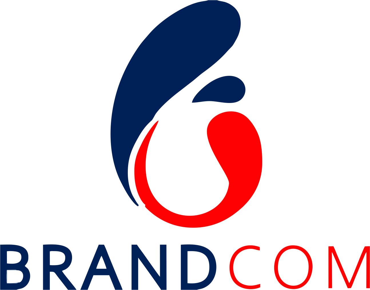Brandcoms