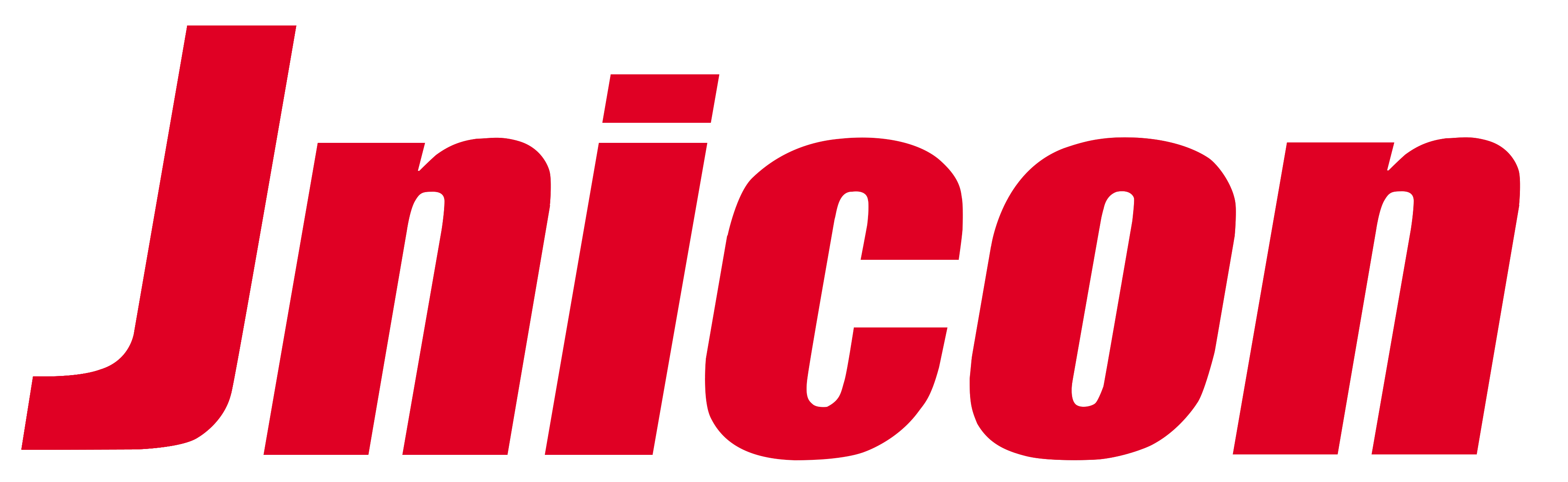 Shenzhen Jnicon Waterproof Connector CO. Ltd.